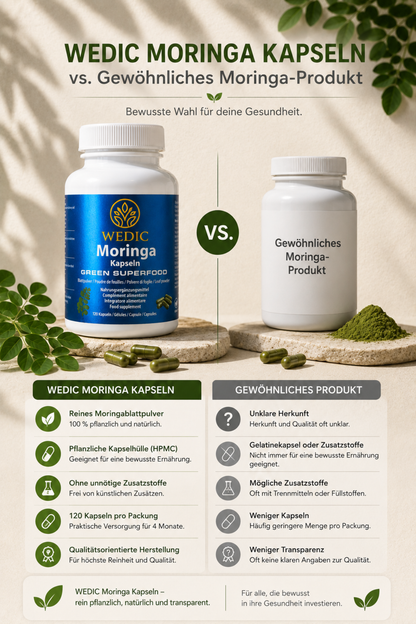 WEDIC Moringa Capsules