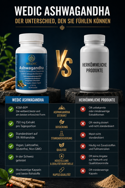 WEDIC Ashwagandha avec KSM-66® – Testé en Suisse